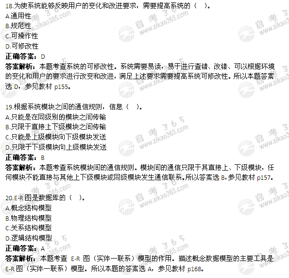 2012年4月自考《管理系統(tǒng)中計算機應用》試題及答案