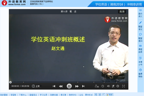 學位英語沖刺班