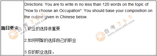 學位英語作文預測題