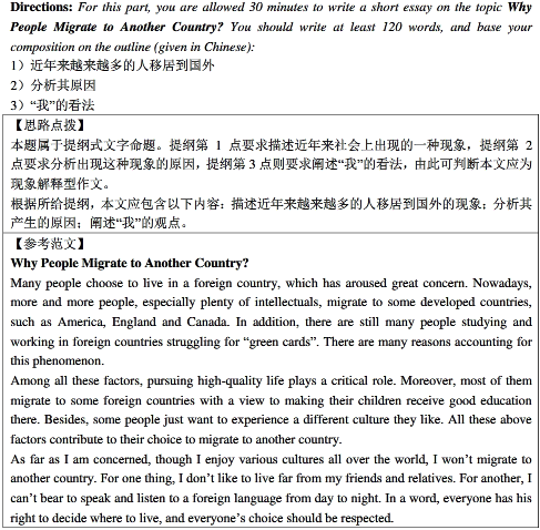 學位英語作文預測題