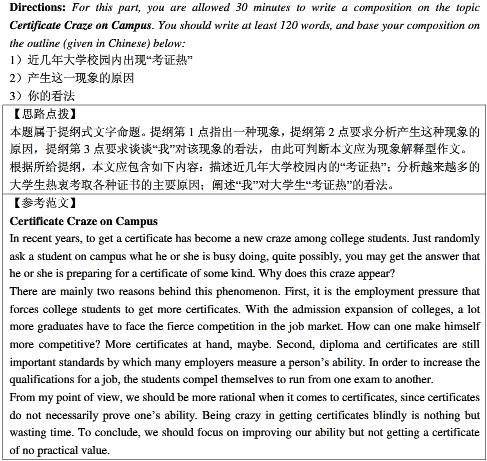 學位英語作文預測題