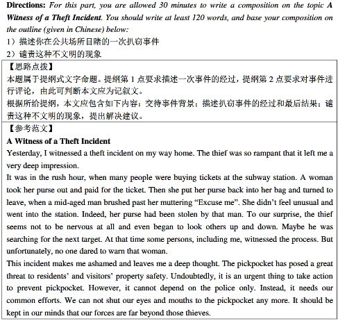 學位英語作文預測題