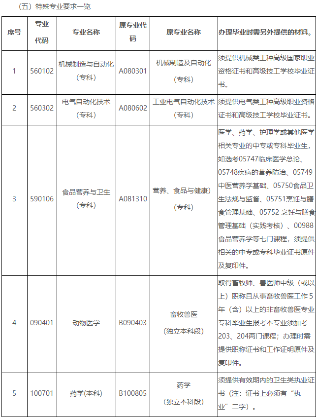 17421576027822742 17421576027822742