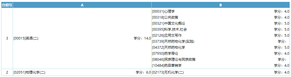 QQ截圖20200512112819 QQ截圖20200512112819