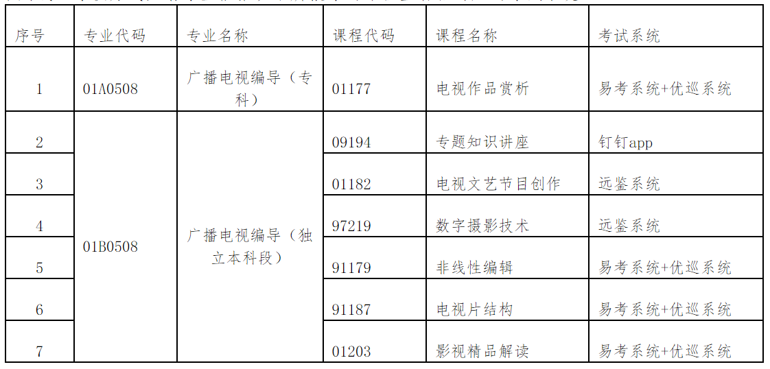 QQ截圖20200921163832 QQ截圖20200921163832