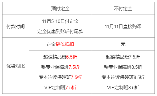 QQ截圖20201105181321