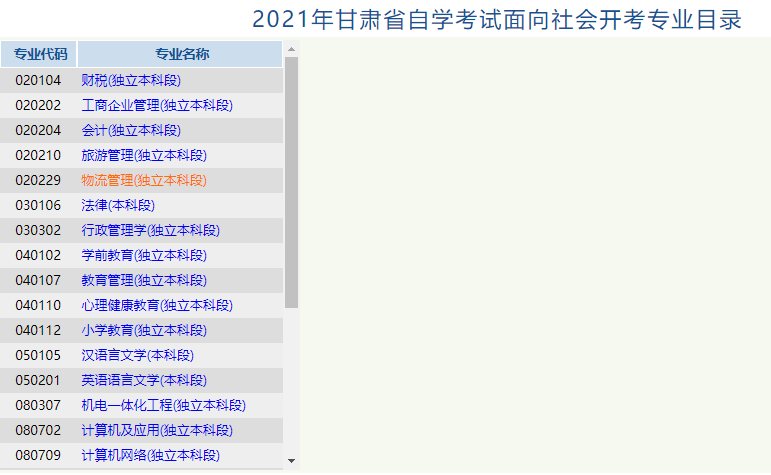 2021年4月甘肅自考專業計劃匯總