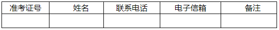 2022年上半年福建農林大學自考“人力資源管理”專業論文答辯和實踐考核報名表 2022年上半年福建農林大學自考“人力資源管理”專業論文答辯和實踐考核報名表