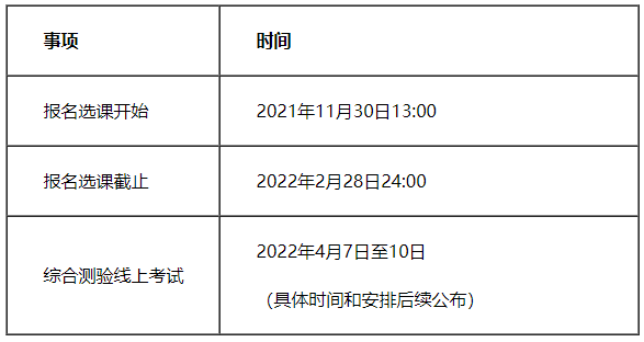 2022年4月考期天津面向社會的自學(xué)考試網(wǎng)絡(luò)助學(xué)報名時間安排 2022年4月考期天津面向社會的自學(xué)考試網(wǎng)絡(luò)助學(xué)報名時間安排