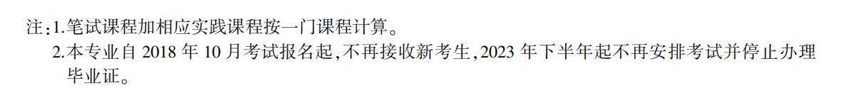 生物技術專業(本)1 生物技術專業(本)1