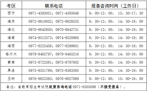 青海省2022年下半年自學考試各考區報備咨詢電話 青海省2022年下半年自學考試各考區報備咨詢電話