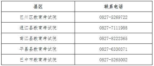 巴中市招考機(jī)構(gòu)咨詢電話 巴中市招考機(jī)構(gòu)咨詢電話