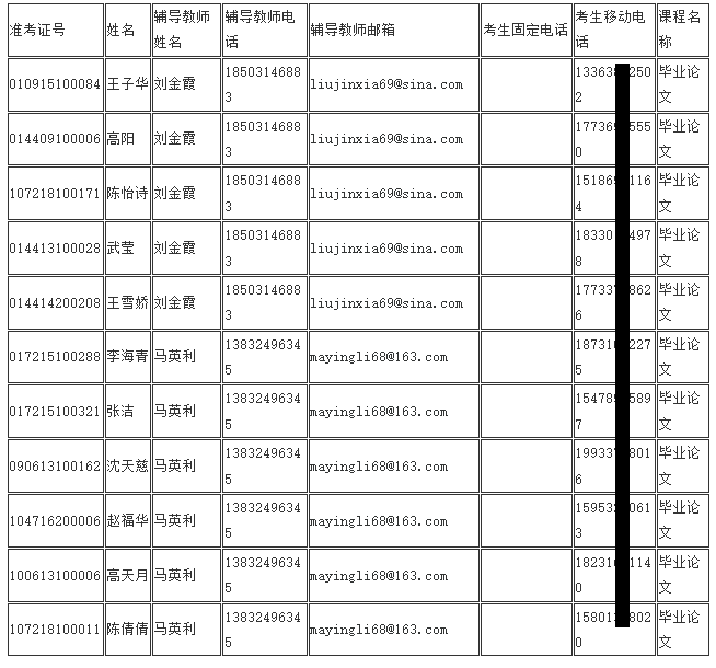 聯系方式 聯系方式