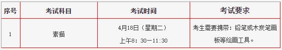2023年上半年北京財貿職業學院自考室內設計專業(專科)實踐考試安排 2023年上半年北京財貿職業學院自考室內設計專業(專科)實踐考試安排