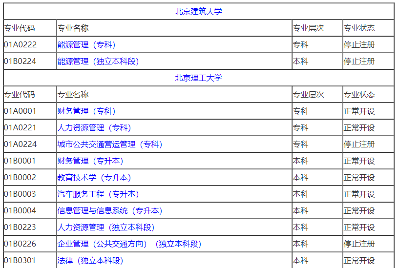 北京10月自考專業(yè)計劃 北京10月自考專業(yè)計劃