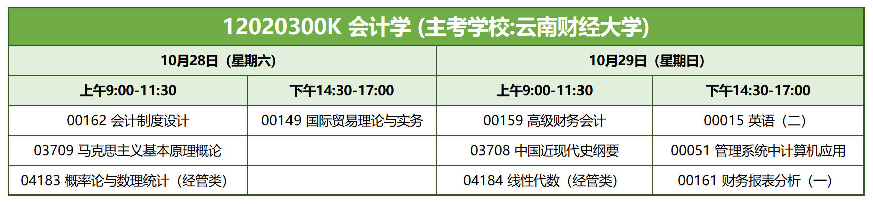 考試安排_(tái)12020300K 會(huì)計(jì)學(xué) 考試安排_(tái)12020300K 會(huì)計(jì)學(xué)