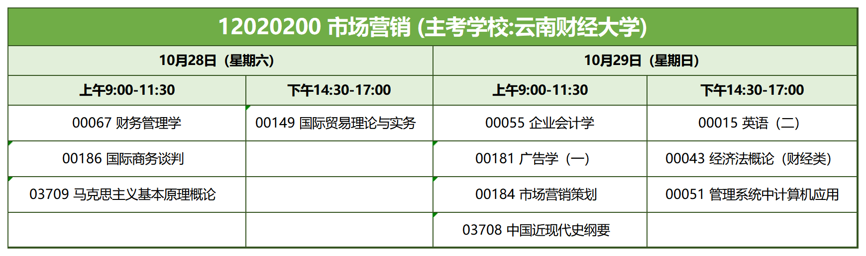 考試安排_12020200 市場營銷 考試安排_12020200 市場營銷