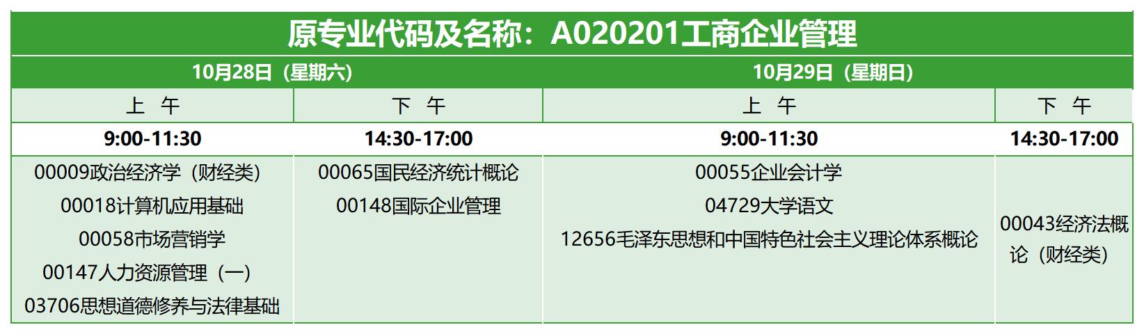 2023年10月山東自考專科工商企業管理考試安排1 2023年10月山東自考專科工商企業管理考試安排1
