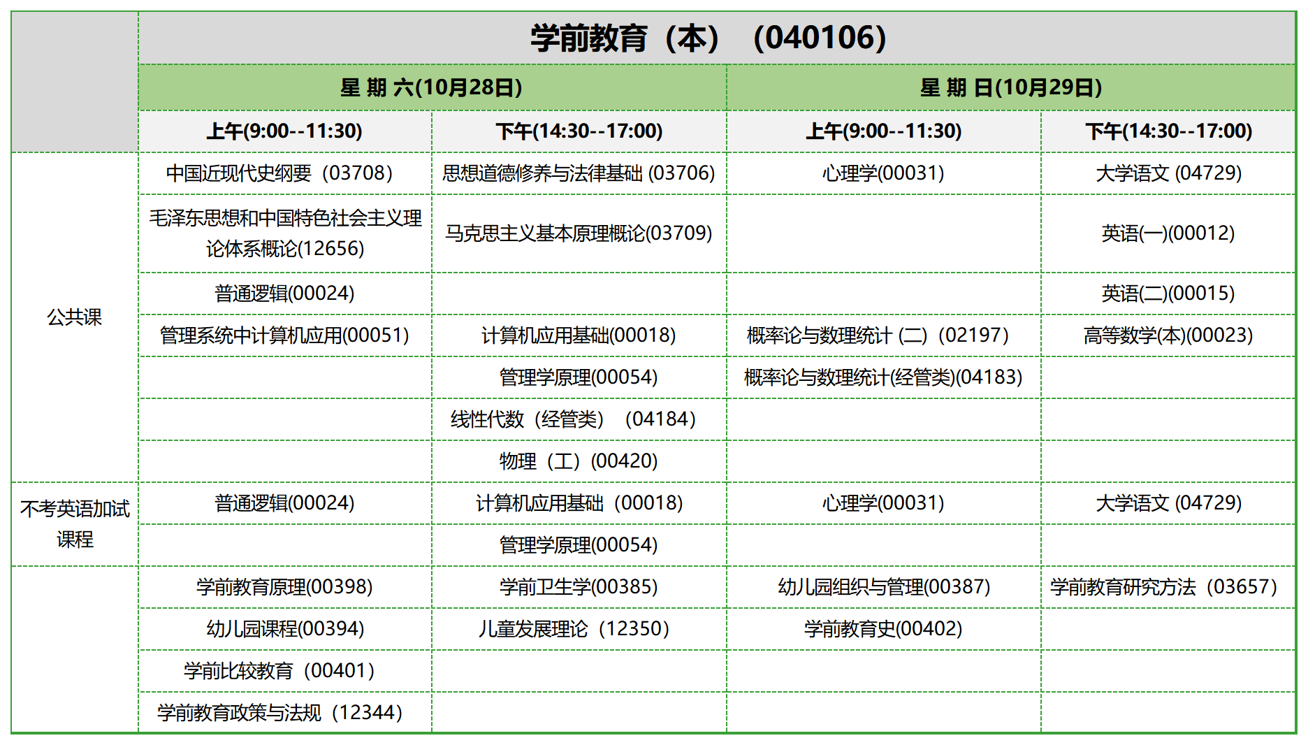 考試安排_學前教育(本)(040106) 考試安排_學前教育(本)(040106)