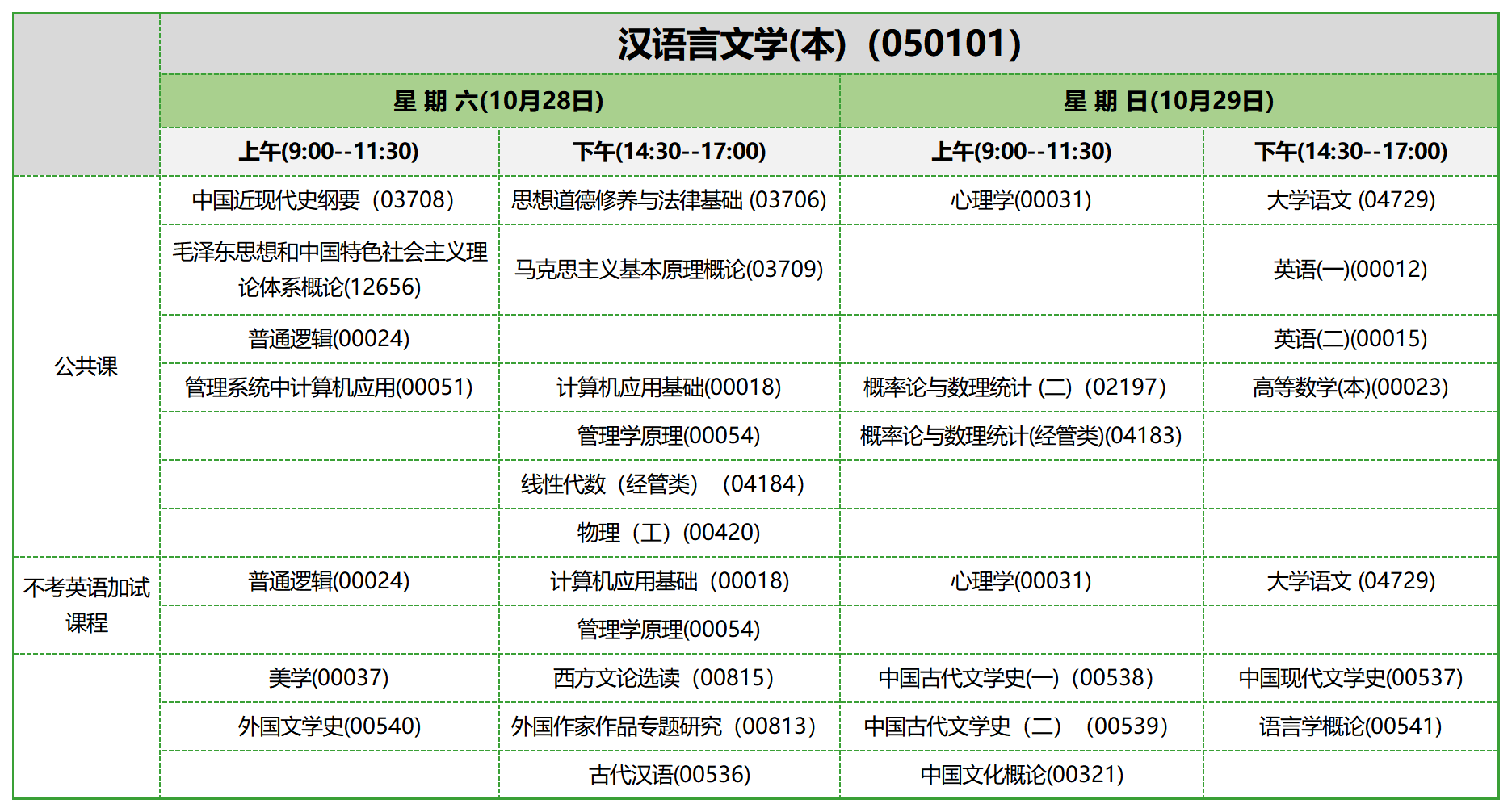 考試安排_漢語言文學(本)(050101) 考試安排_漢語言文學(本)(050101)