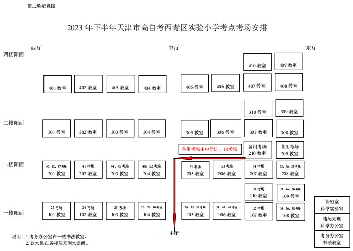 2023年下半年天津市西青區(qū)西青區(qū)實(shí)驗(yàn)小學(xué)自考考點(diǎn)考場(chǎng)示意圖3 2023年下半年天津市西青區(qū)西青區(qū)實(shí)驗(yàn)小學(xué)自考考點(diǎn)考場(chǎng)示意圖3