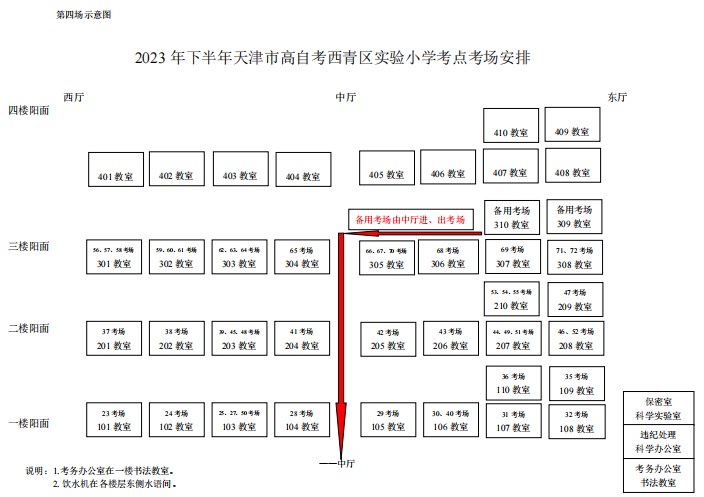 2023年下半年天津市西青區(qū)西青區(qū)實(shí)驗(yàn)小學(xué)自考考點(diǎn)考場(chǎng)示意圖1 2023年下半年天津市西青區(qū)西青區(qū)實(shí)驗(yàn)小學(xué)自考考點(diǎn)考場(chǎng)示意圖1