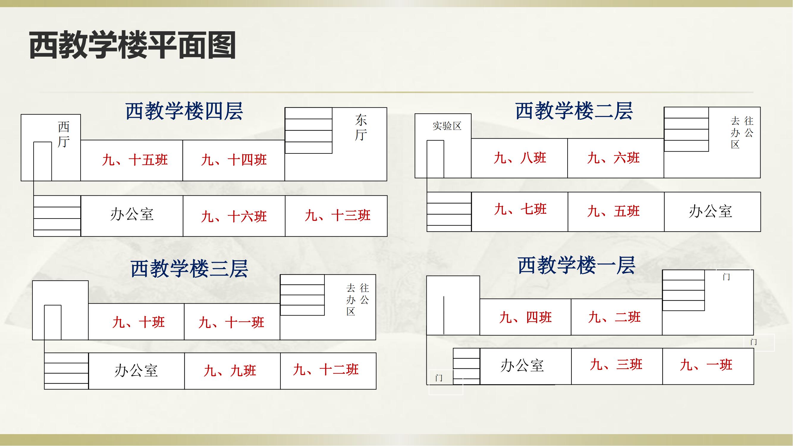 2023年下半年天津市武清區楊村五中自考考點考場示意圖_12 2023年下半年天津市武清區楊村五中自考考點考場示意圖_12