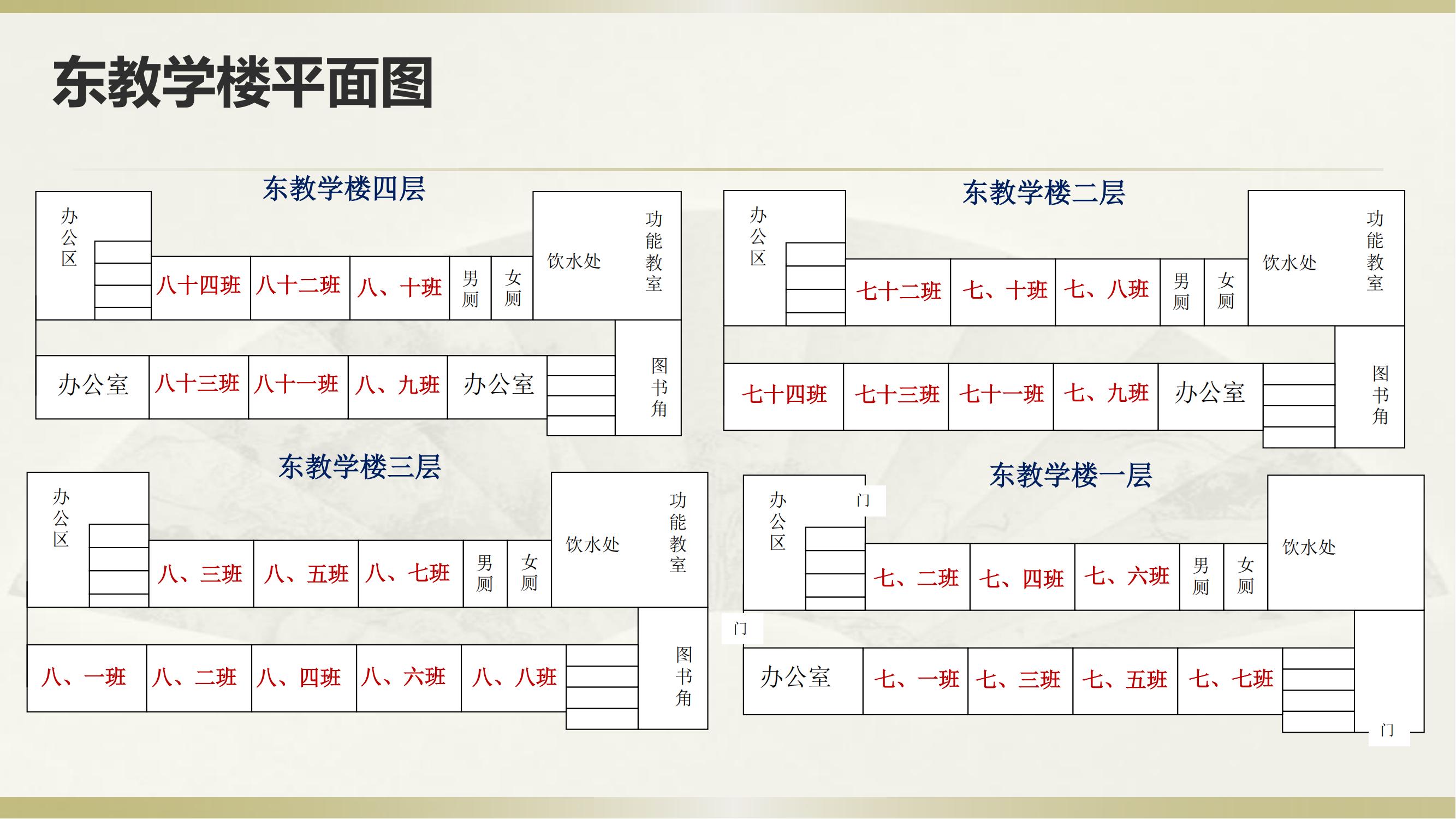 2023年下半年天津市武清區楊村五中自考考點考場示意圖_11 2023年下半年天津市武清區楊村五中自考考點考場示意圖_11