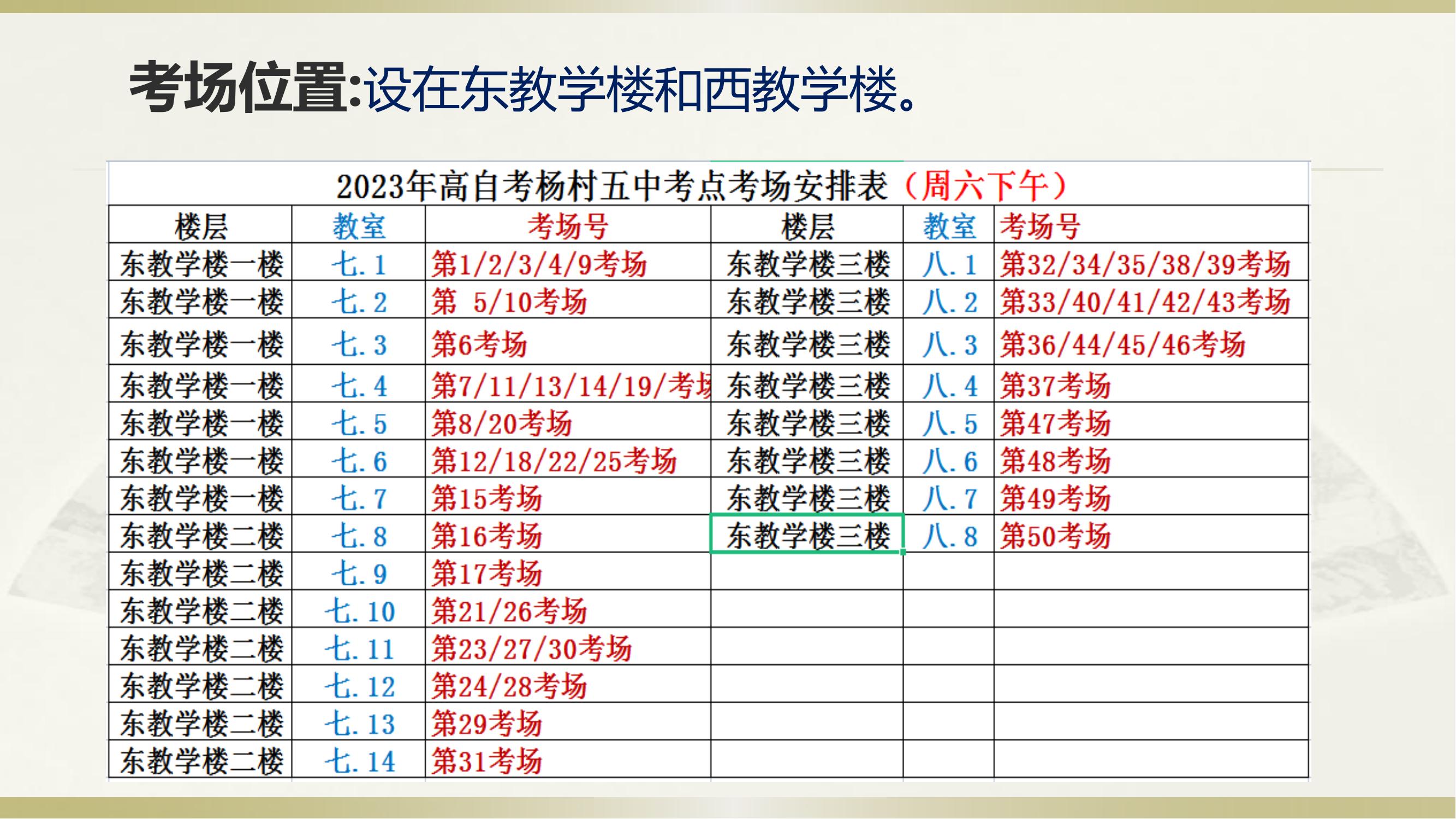 2023年下半年天津市武清區楊村五中自考考點考場示意圖_08 2023年下半年天津市武清區楊村五中自考考點考場示意圖_08
