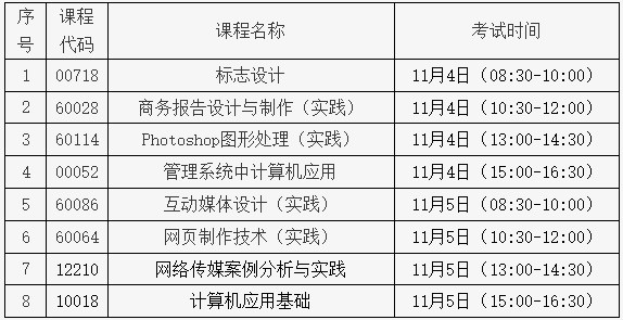 北京北大方正軟件職業技術學院2023年下半年自學考試非筆試及實踐類課程考試安排1 北京北大方正軟件職業技術學院2023年下半年自學考試非筆試及實踐類課程考試安排1