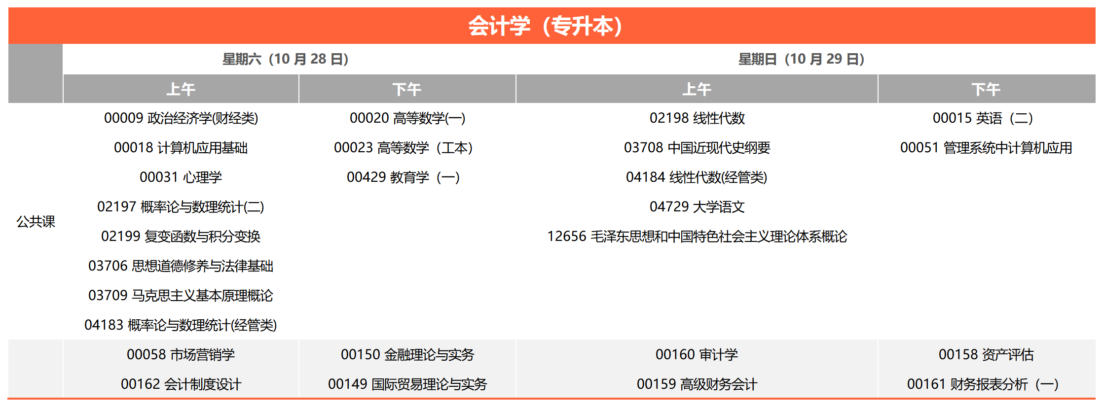 考試安排_會計學(專升本) 考試安排_會計學(專升本)