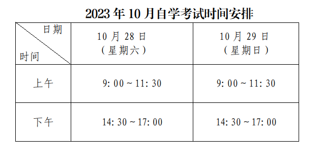 2023年10月珠海市自考時(shí)間安排 2023年10月珠海市自考時(shí)間安排