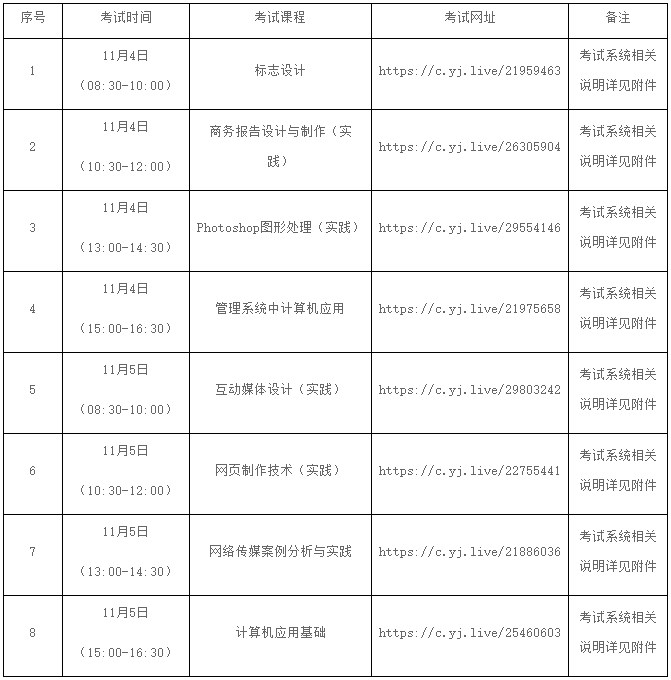 2023年下半年北京北大方正軟件職業技術學院自考非筆試、實踐類課程線上考試網絡地址鏈接 2023年下半年北京北大方正軟件職業技術學院自考非筆試、實踐類課程線上考試網絡地址鏈接