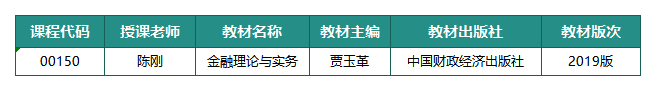 金融理論與實務(2019版)教材 金融理論與實務(2019版)教材