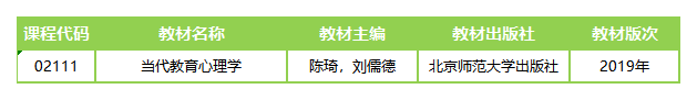 教育心理學(2019年版)教材 教育心理學(2019年版)教材