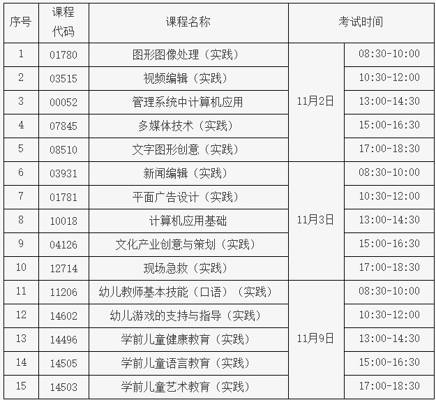 北京北大方正軟件職業(yè)技術(shù)學院2024年下半年自學考試實踐類課程考試安排 北京北大方正軟件職業(yè)技術(shù)學院2024年下半年自學考試實踐類課程考試安排