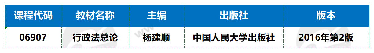 行政法總論_教材 行政法總論_教材