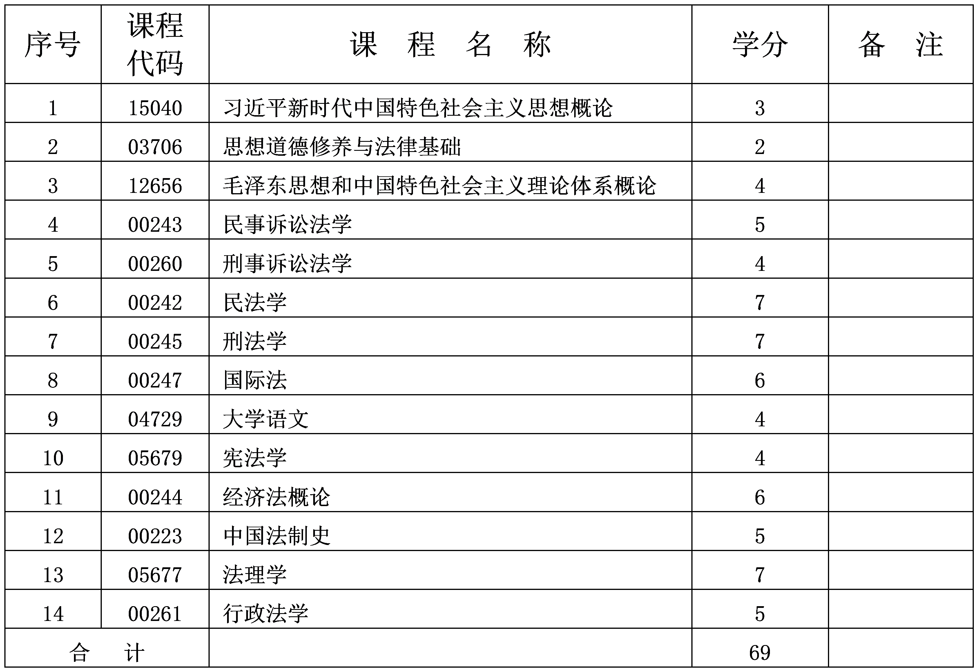 法律事務 法律事務