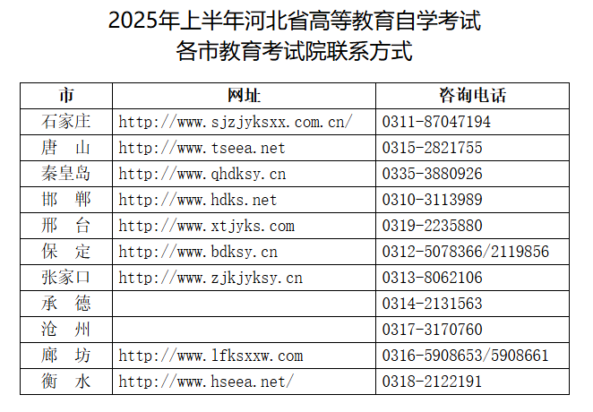 聯(lián)系方式 聯(lián)系方式