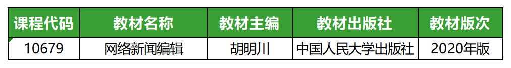 網(wǎng)絡(luò)新聞采編與制作(2020年版)_教材 網(wǎng)絡(luò)新聞采編與制作(2020年版)_教材