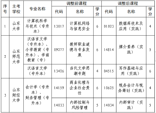 屏幕截圖 2025-12-15 095116.png